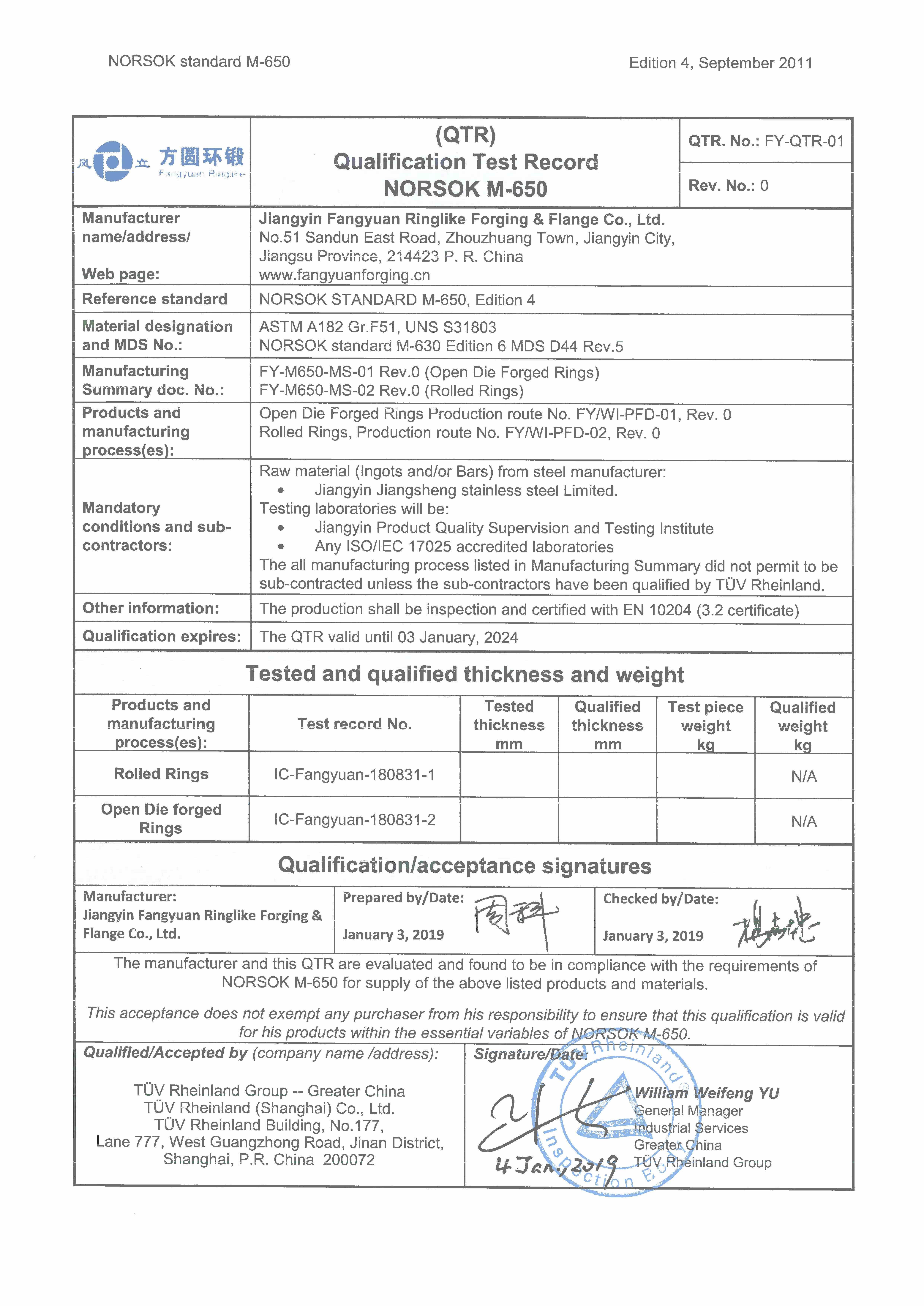 Tubuh & Penutupan NORSOK M650, PED 2014/68/EU Valve Forging Material ASTM F51, ASTM F53